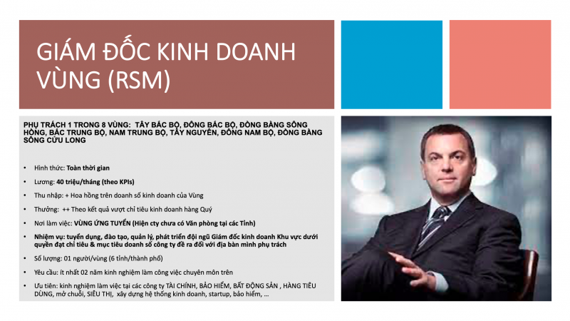 Giám đốc Vùng – Regional Sale Manager (RSM)