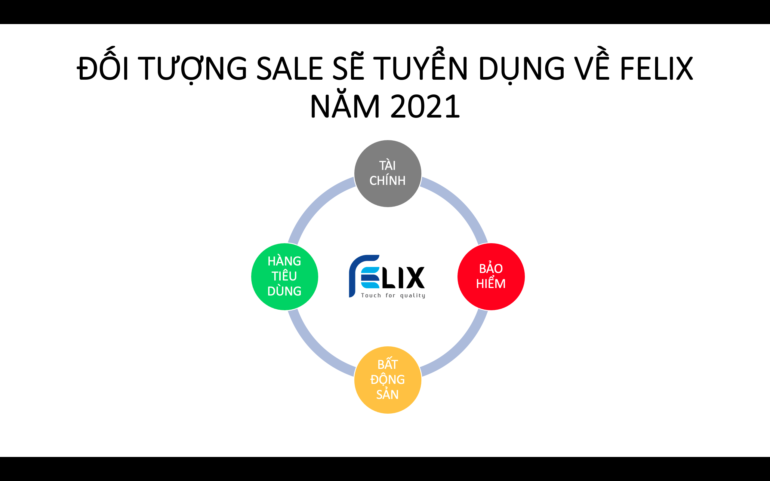 Đối tượng SALE trên thị trường sẽ được TUYỂN DỤNG về FELIX năm 2021