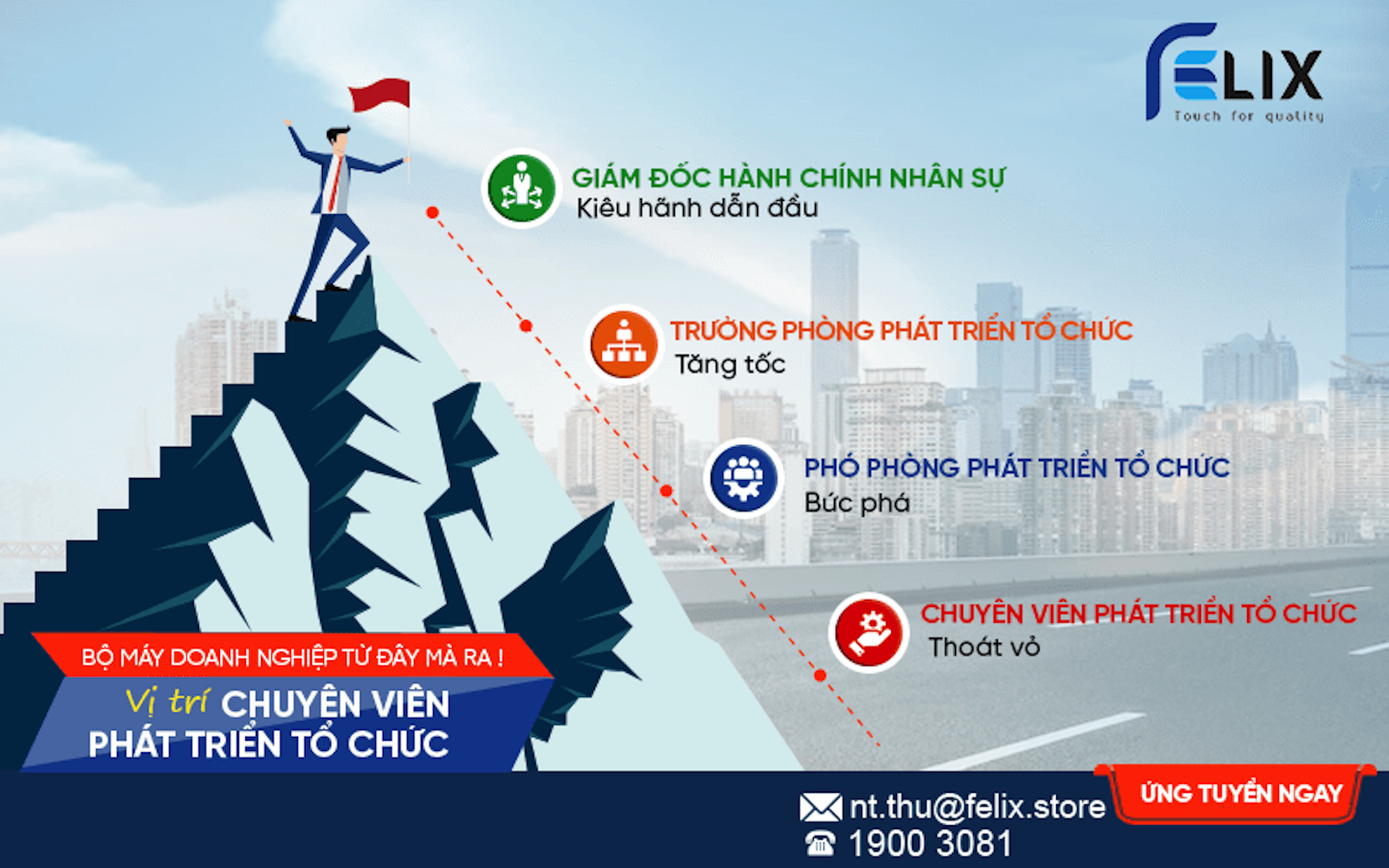 TUYỂN DỤNG CHUYÊN VIÊN PHÁT TRIỂN TỔ CHỨC