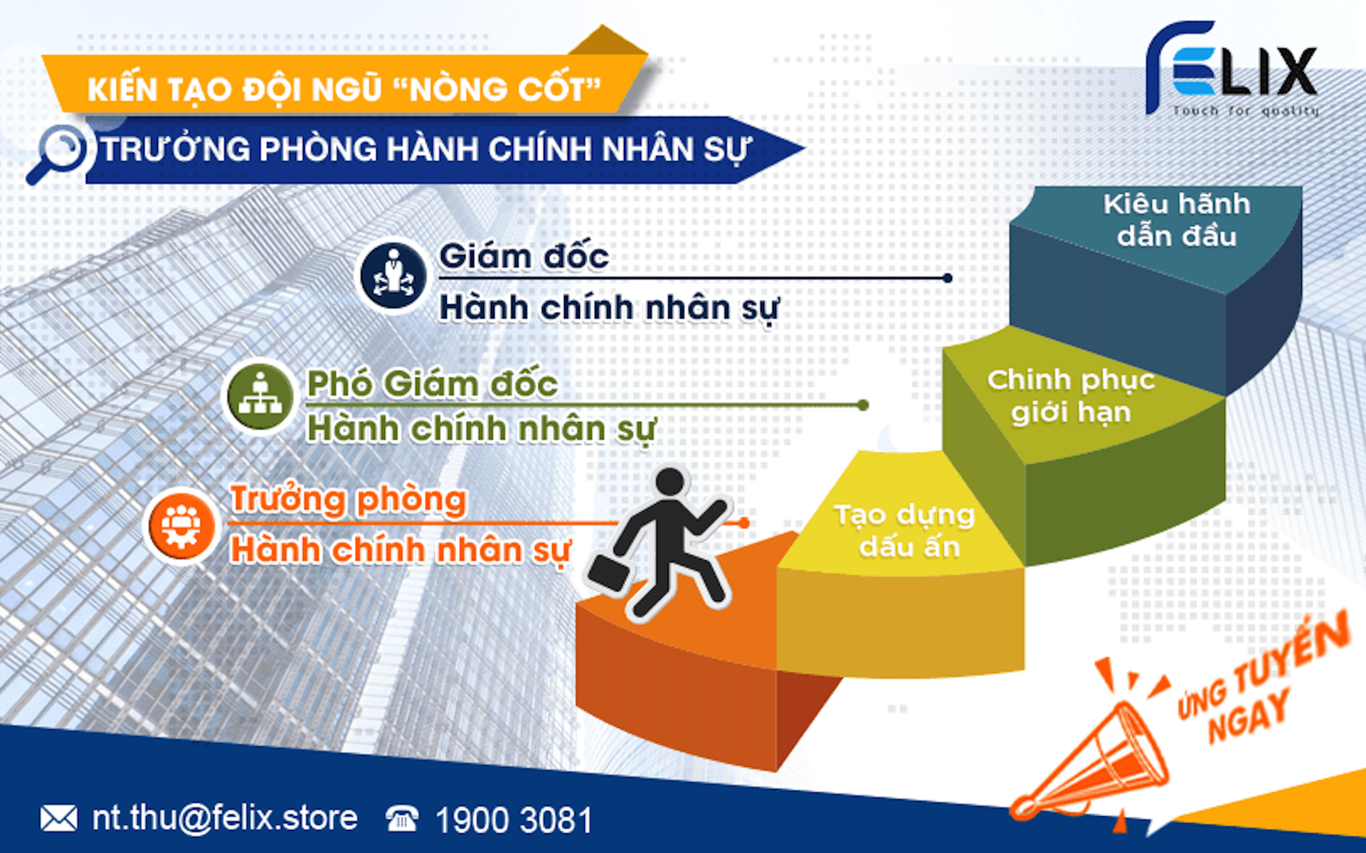 TUYỂN DỤNG TRƯỞNG PHÒNG HÀNH CHÍNH NHÂN SỰ