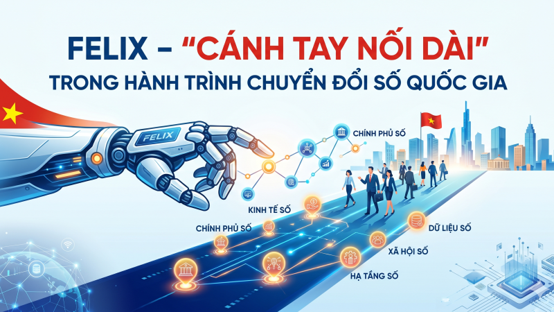 FELIX – “CÁNH TAY NỐI DÀI” TRONG HÀNH TRÌNH CHUYỂN ĐỔI SỐ QUỐC GIA